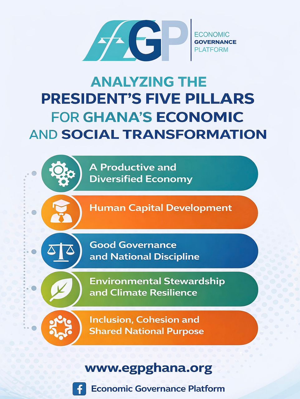 Analyzing the Presidentโs Five Pillars for Ghanaโs Economic and Social Transformation