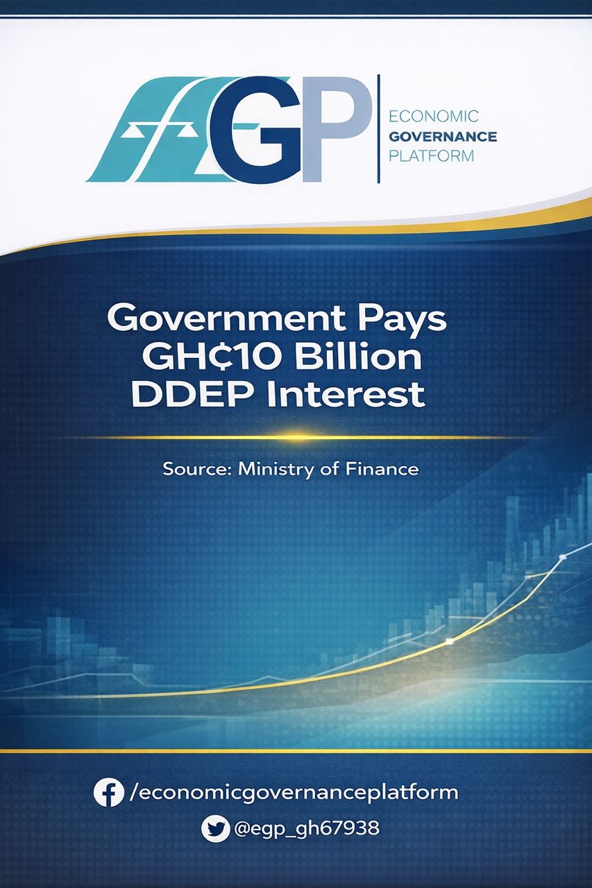 𝐆𝐨𝐯𝐞𝐫𝐧𝐦𝐞𝐧𝐭 𝐏𝐚𝐲𝐬 𝐆𝐇¢𝟏𝟎 𝐁𝐢𝐥𝐥𝐢𝐨𝐧 𝐃𝐃𝐄𝐏 𝐈𝐧𝐭𝐞𝐫𝐞𝐬𝐭 𝐭𝐨 𝐒𝐭𝐫𝐞𝐧𝐠𝐭𝐡𝐞𝐧 𝐌𝐚𝐫𝐤𝐞𝐭 𝐂𝐨𝐧𝐟𝐢𝐝𝐞𝐧𝐜𝐞